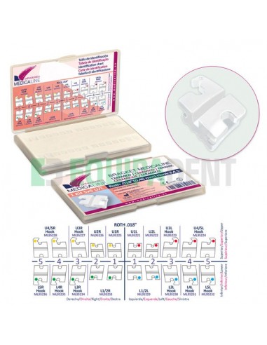 KIT BRACKETS CERAMICOS ROTH 0,18"
