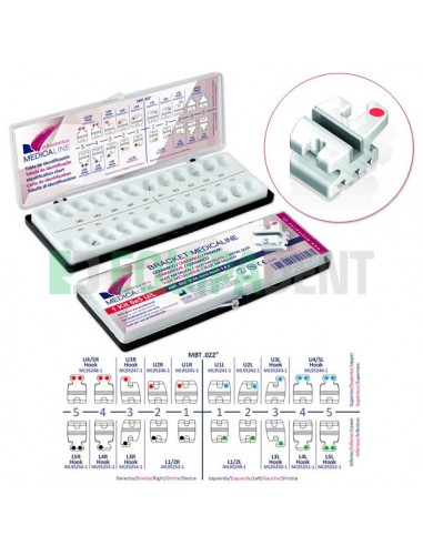 KIT BRACKETS CERAMICOS CON SLOT...