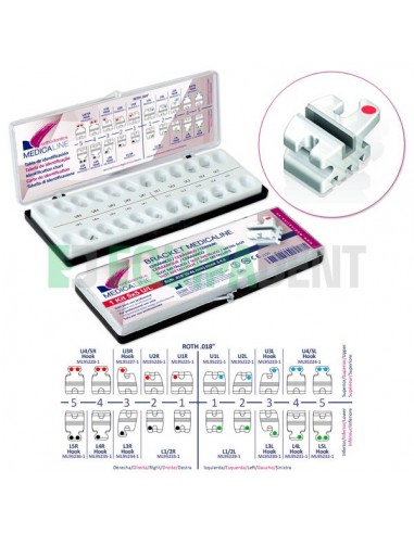 KIT BRACKETS CERAMICOS CON SLOT...