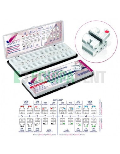 KIT BRACKETS CERAMICOS CON SLOT...