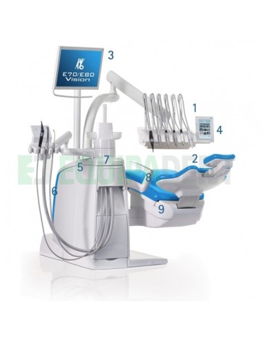 SILLON DENTAL ESTETICA E70/E80 Vision